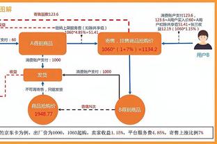 詹姆斯称你和库里是最有影响力的球员 艾弗森：那是很棒的感觉